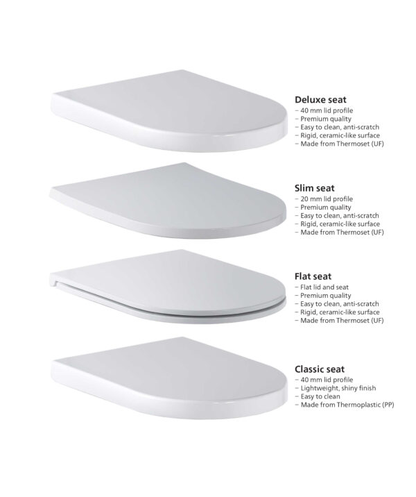 Limni Wall Faced Toilet Seats